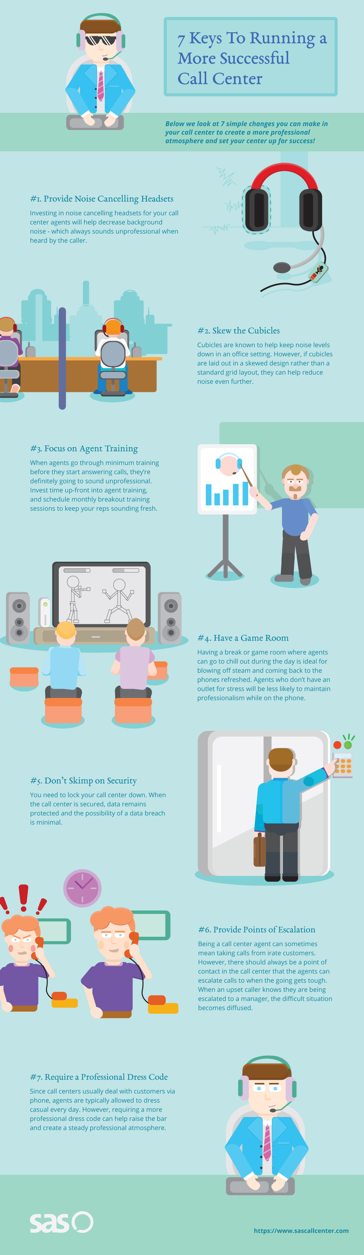 7 Keys to Running A Successful Call Center Infographic
