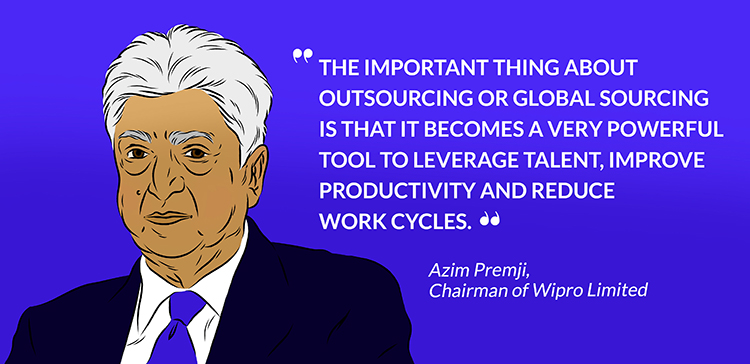 Azim Premji Outsourcing Quote